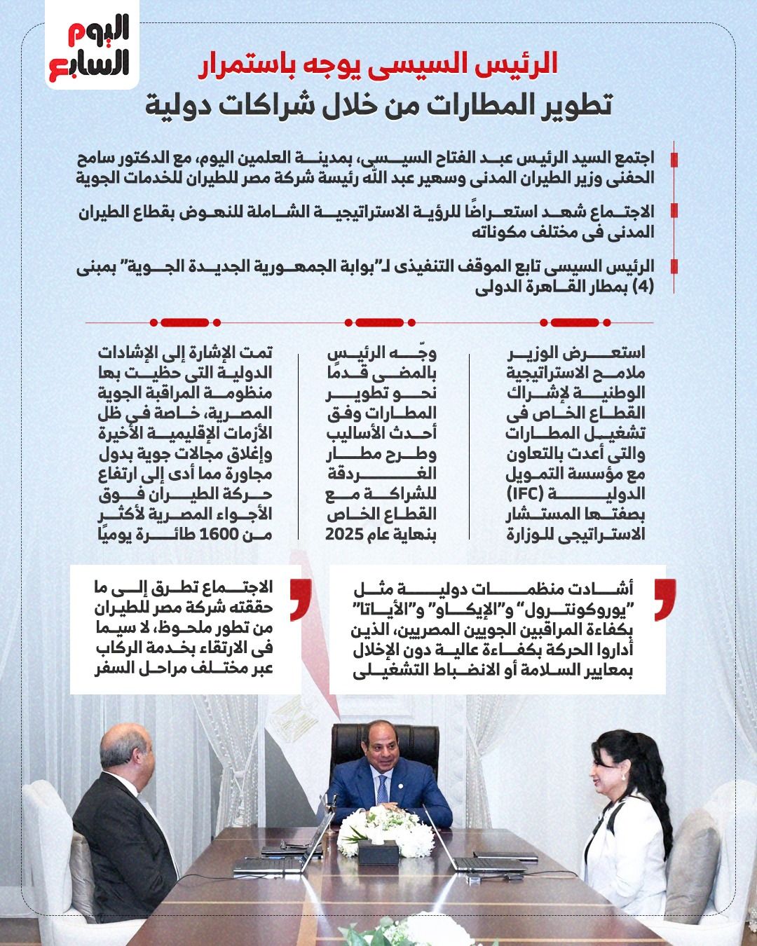 الرئيس السيسى يوجه باستمرار تطوير المطارات من خلال شراكات دولية (إنفوجراف)