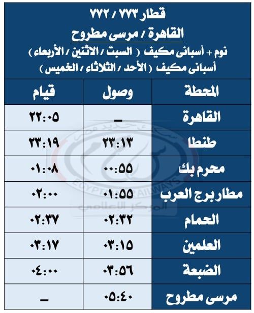 اليوم.. السكة الحديد تشغل خدمة جديدة على خط المنصورة شربين قلين.. اعرف المواعيد