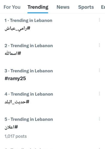 بعد ساعات من طرحها.. "اسمالله" لـ رامي عياش تتصدر الترند وتحصد نجاحا باهرا