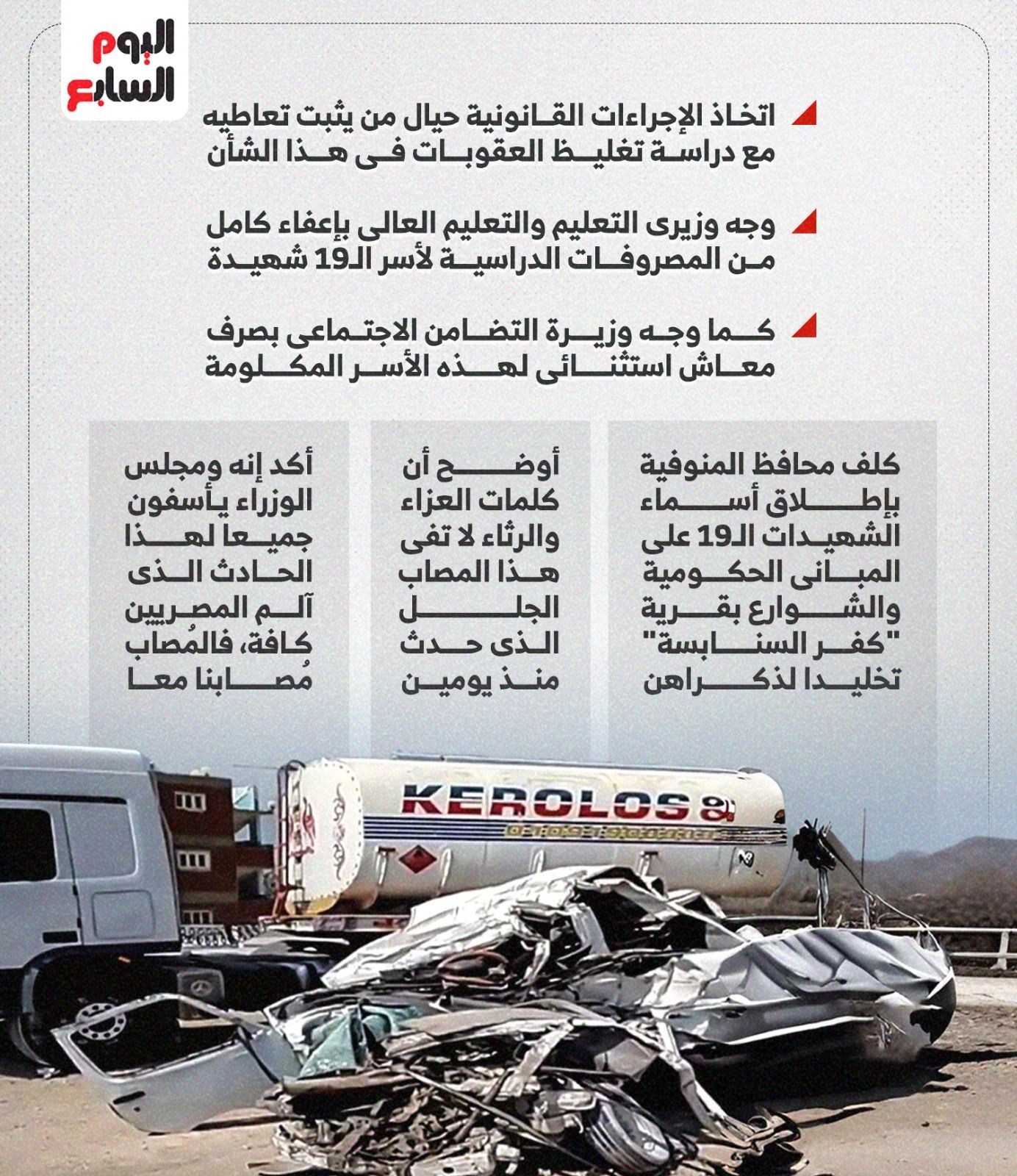 توجيهات من رئيس الوزراء بشأن حادث الإقليمى.. تخليد أسماء الشهيدات أبرزها (إنفوجراف)