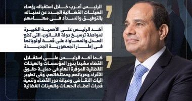 رؤساء الهيئات القضائية الجدد يؤدون اليمين القانونية أمام الرئيس السيسى (إنفوجراف)