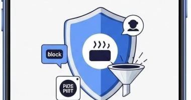 تكنولوجيا: فيسبوك يُطلق "مساعد الإشراف الذكي" لحماية الصفحات من المتطفلين والمحتوى المزعج