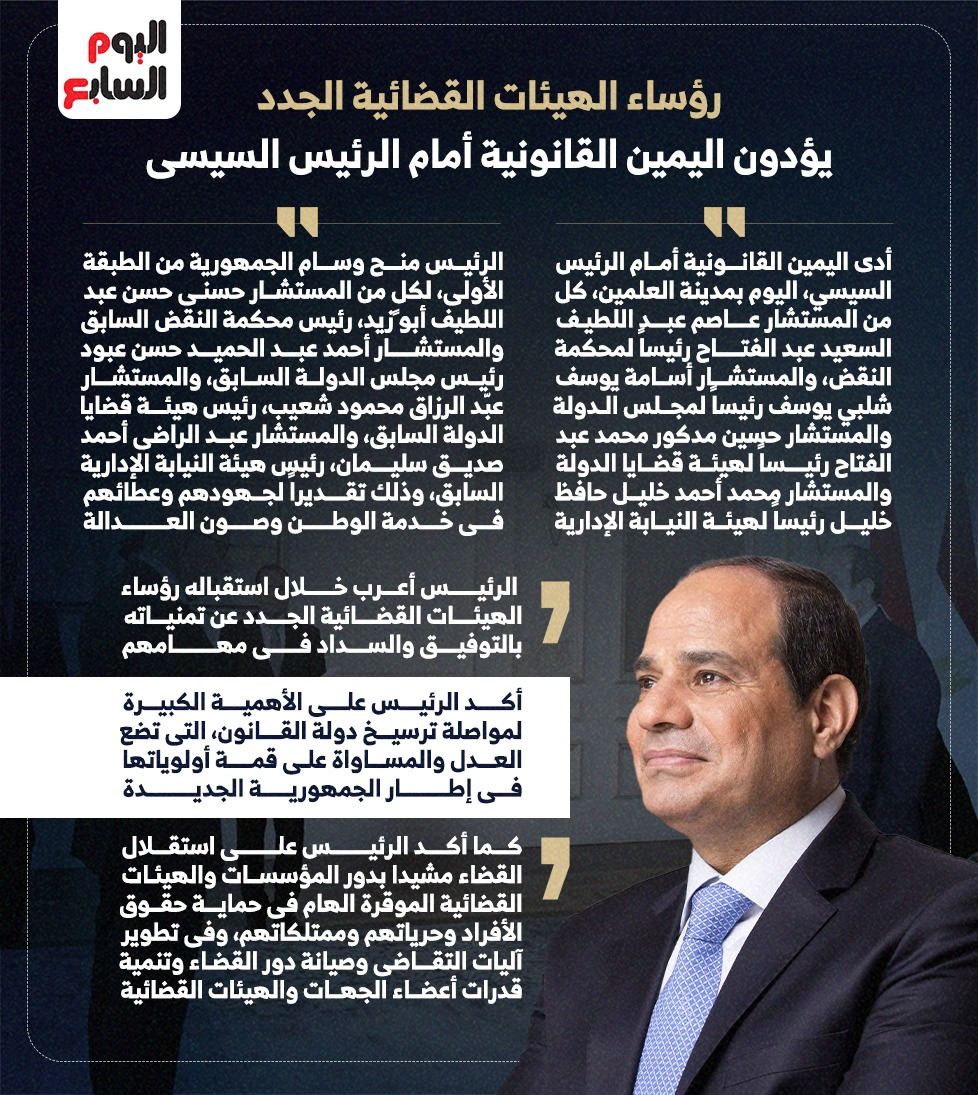 رؤساء الهيئات القضائية الجدد يؤدون اليمين القانونية أمام الرئيس السيسى (إنفوجراف)