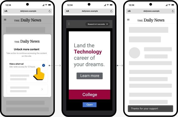 تكنولوجيا: هل تُنقذ Offerwall الصحافة؟.. أداة جديدة من جوجل لمواجهة تراجع الزيارات بسبب AI