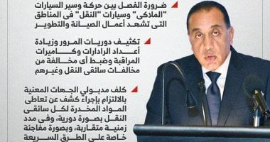 توجيهات من رئيس الوزراء بشأن حادث الإقليمى.. تخليد أسماء الشهيدات أبرزها (إنفوجراف)