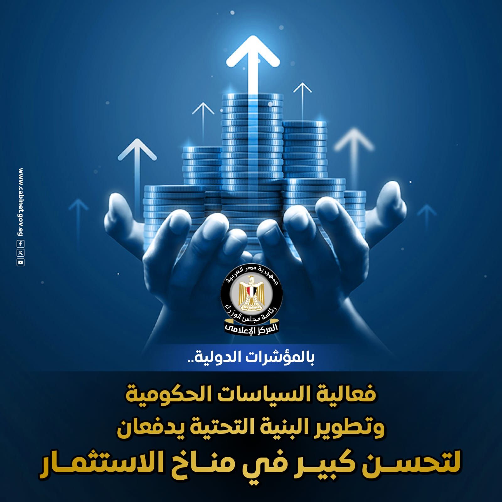 إنفوجراف.. تحسن ملحوظ فى مناخ الاستثمار مدفوعا بفعالية السياسات الحكومية