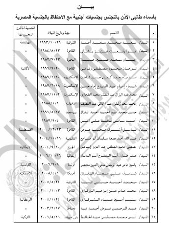 حصول 21 شخصًا على جنسيات أجنبية.. أسماء