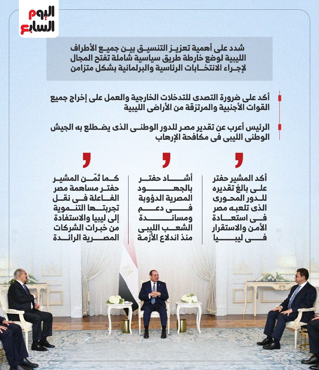 الرئيس السيسى لـ"حفتر": استقرار ليبيا جزء لا يتجزأ من الأمن القومى المصرى (إنفوجراف)