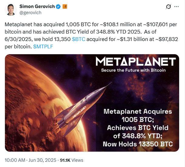 شركة Metaplanet تتفوق على Cleanspark بشراء بيتكوين بقيمة 108 ملايين دولار