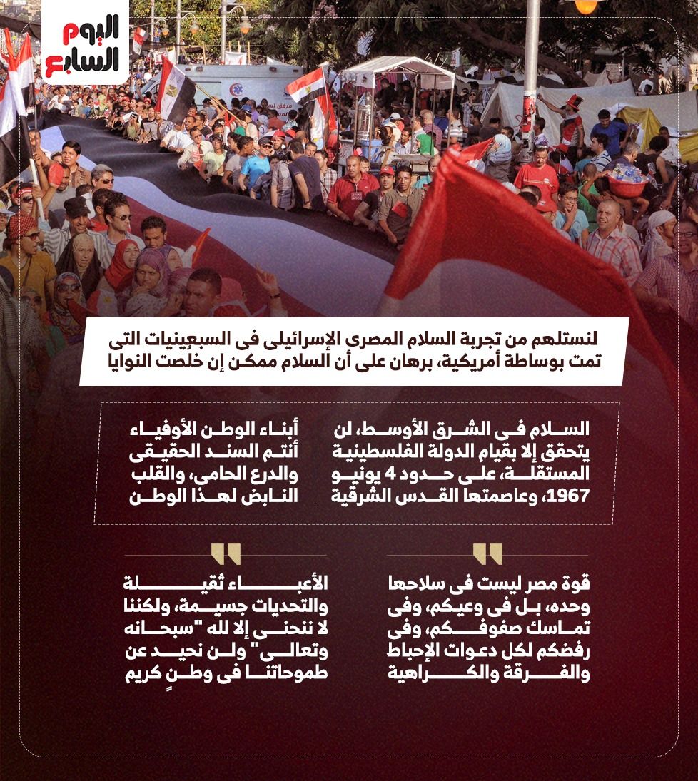 كلمة الرئيس السيسى بذكرى 30 يونيو: لن نحيد عن طموحاتنا فى وطن كريم (إنفوجراف)