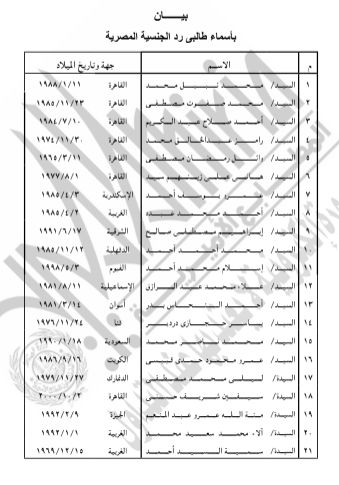 حصول 21 شخصًا على جنسيات أجنبية.. أسماء
