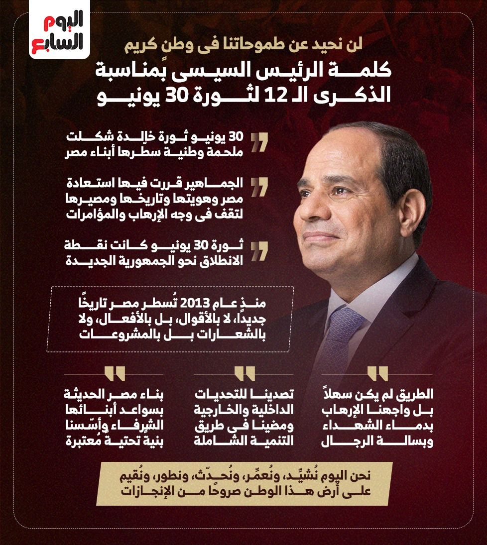 كلمة الرئيس السيسى بذكرى 30 يونيو: لن نحيد عن طموحاتنا فى وطن كريم (إنفوجراف)