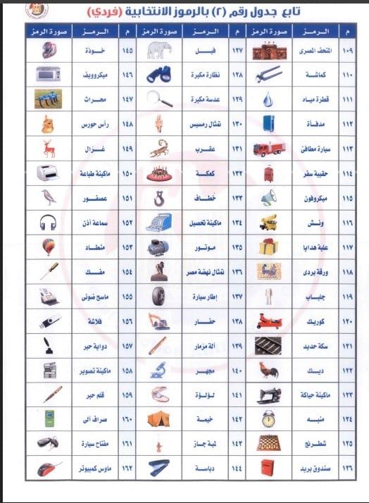 الرموز الانتخابية الخاصة بنظامى الفردى والقوائم بانتخابات مجلس الشيوخ