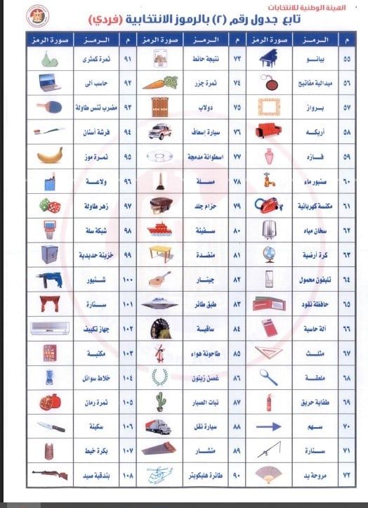 الرموز الانتخابية الخاصة بنظامى الفردى والقوائم بانتخابات مجلس الشيوخ