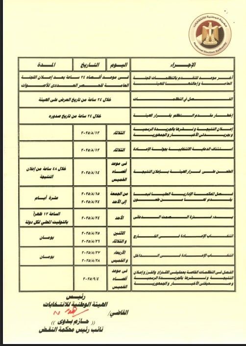 ننشر الجدول الزمني الكامل لانتخابات مجلس الشيوخ
