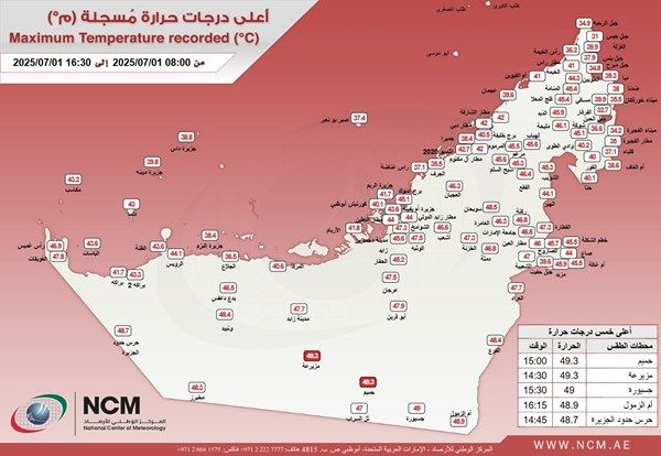 أعلى درجة حرارة سجلت على الدولة