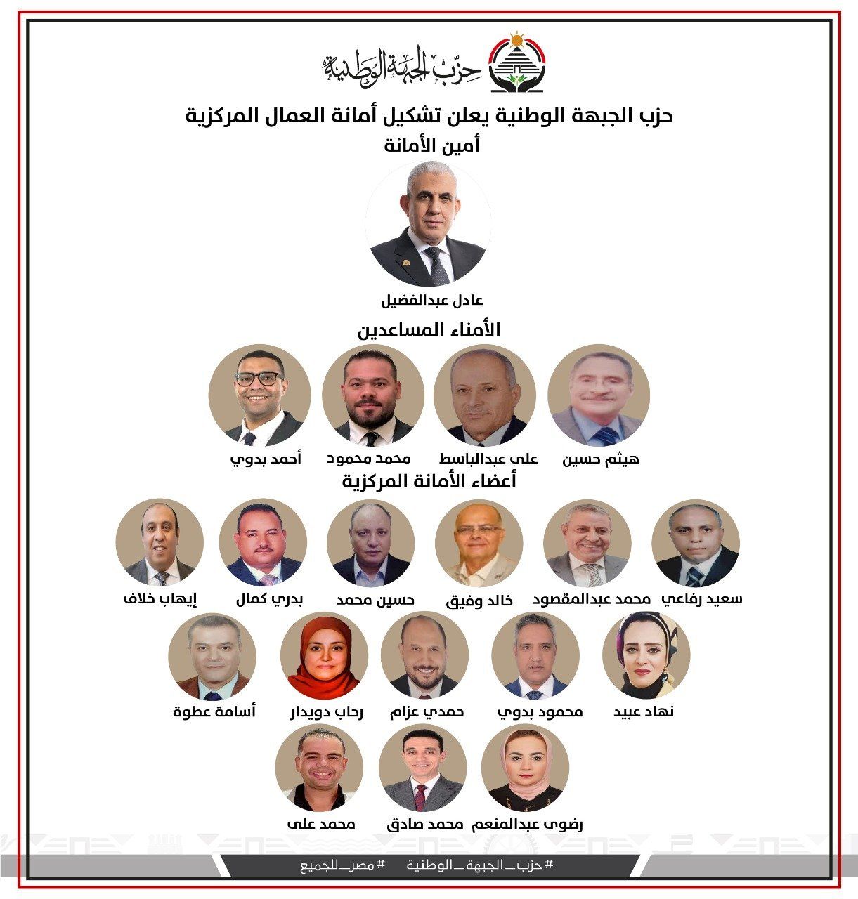 حزب الجبهة الوطنية يعلن تشكيل أمانة العمال المركزية برئاسة عادل عبد الفضيل