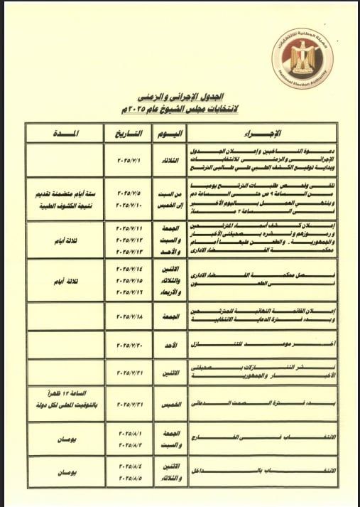 ننشر الجدول الزمني الكامل لانتخابات مجلس الشيوخ