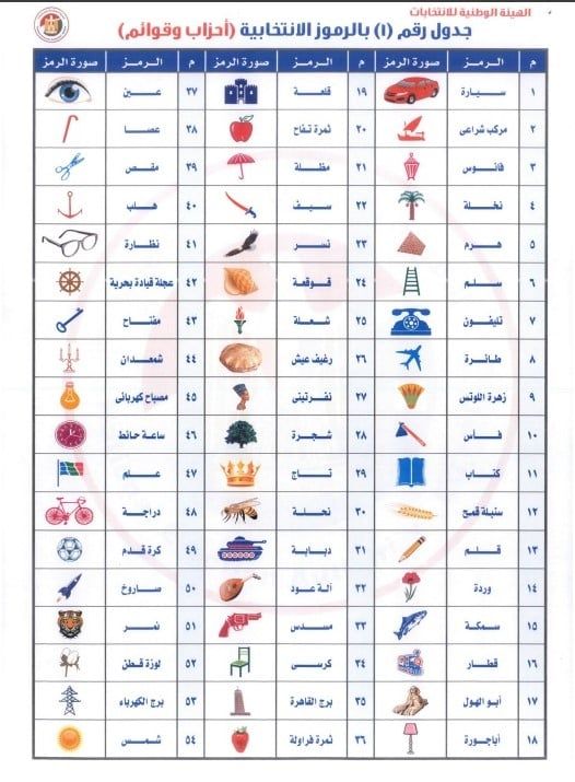 الرموز الانتخابية الخاصة بنظامى الفردى والقوائم بانتخابات مجلس الشيوخ