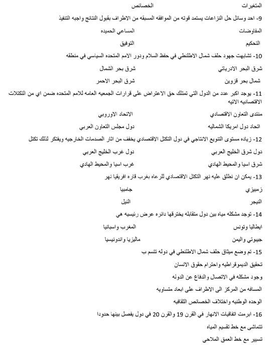 الامتحان فى جيبك.. مراجعة ليلة الامتحان بمادة الجغرافيا للثانوية العامة