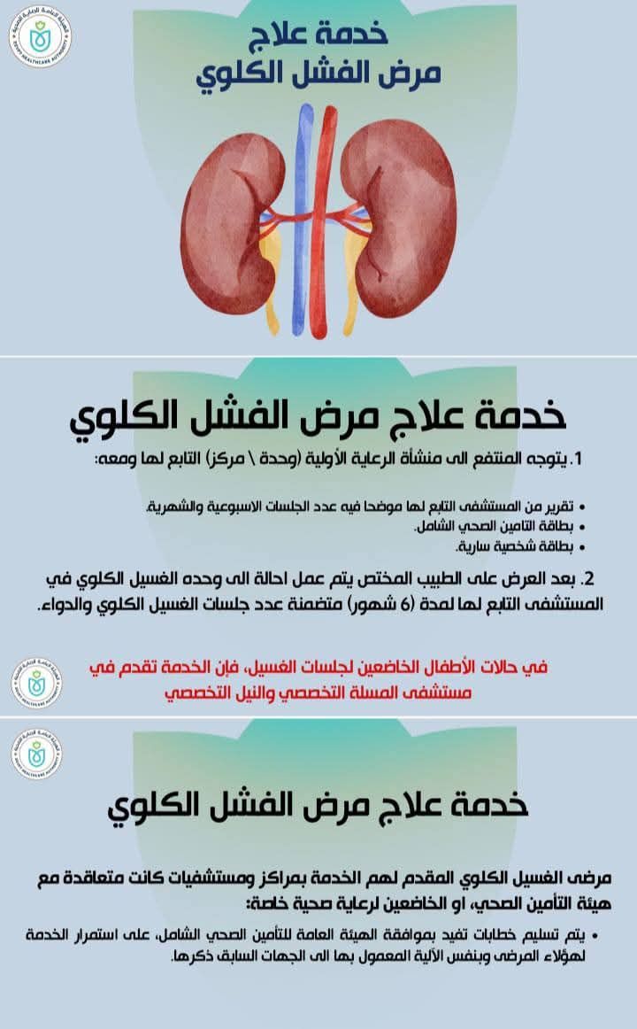 رحلة الحصول على خدمات منظومة التأمين الصحى الشامل بأسوان.. إنفوجراف