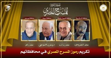 المهرجان القومى يكرم رموز المسرح المصرى فى محافظاتهم ضمن شعار دورته الـ18