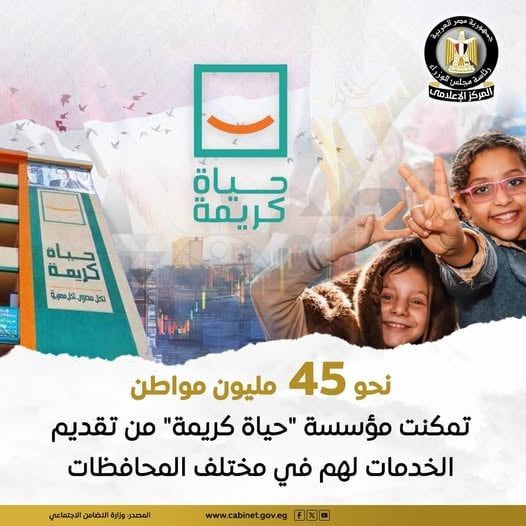 حياة كريمة: الوصول لـ45 مليون مواطن بخدمات الدعم الغذائى والصحى