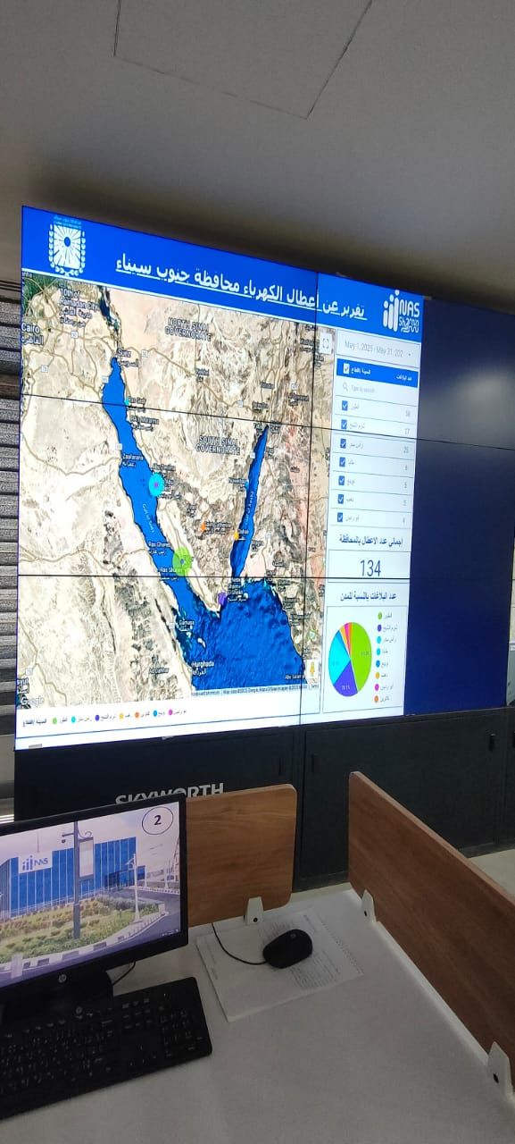 "محلية النواب" تتفقد شبكة الطوارئ والسلامة والمركز التكنولوجى بجنوب سيناء