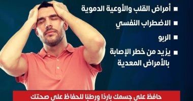 وزارة الصحة: الإجهاد الحرارى هو السبب الرئيسى لحالات الوفاة المرتبطة بالطقس