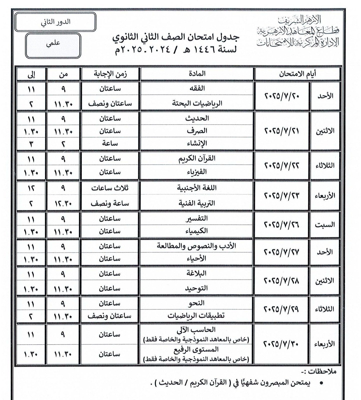 قطاع المعاهد الأزهرية ينشر جداول امتحانات الدور الثانى للنقل والشهادات