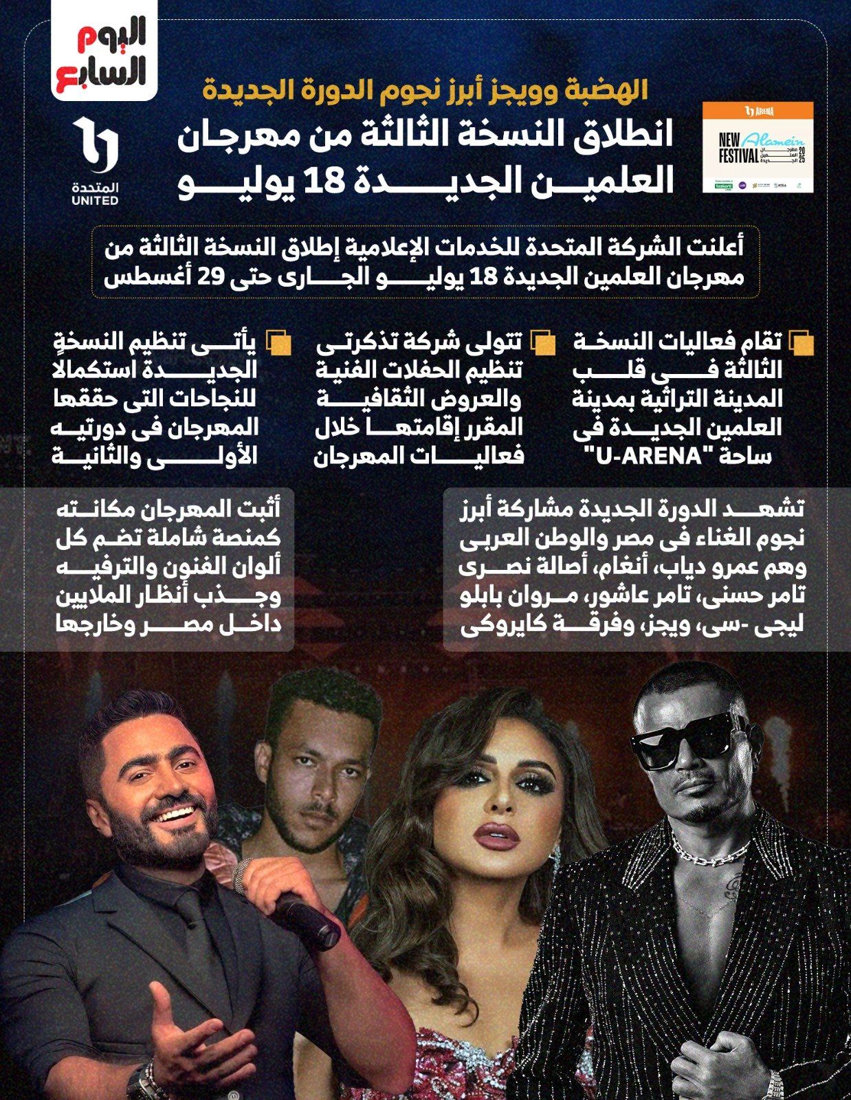 الهضبة وويجز أبرز نجومه.. انطلاق النسخة 3 من مهرجان العلمين 18 يوليو (إنفوجراف)