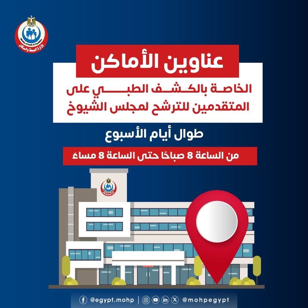 وزارة الصحة تعلن أماكن الكشف الطبى للمتقدمين للترشح لمجلس الشيوخ