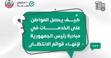 كيف يحصل المواطن على الخدمات فى مبادرة رئيس الجمهورية لإنهاء قوائم الانتظار