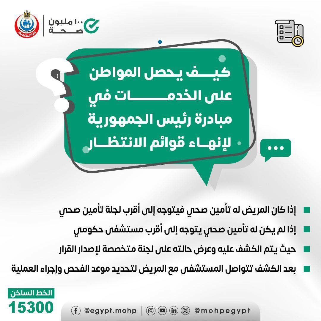 كيف يحصل المواطن على الخدمات فى مبادرة رئيس الجمهورية لإنهاء قوائم الانتظار