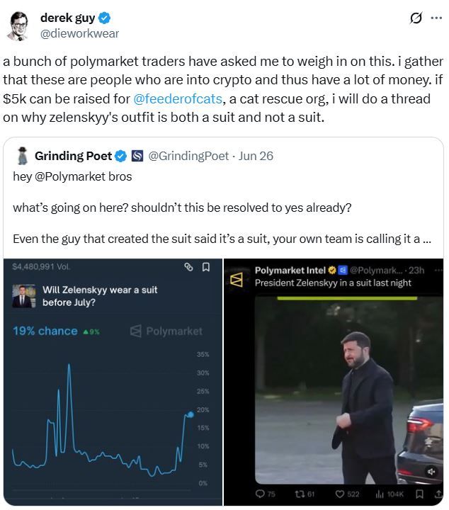 كيف أصبحت بدلة زيلينسكي محور خلاف ضخم على منصة Polymarket