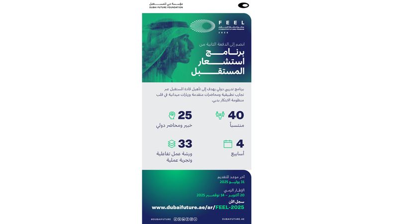 الامارات | «أكاديمية دبي للمستقبل» تفتح باب التسجيل في «استشعار المستقبل»