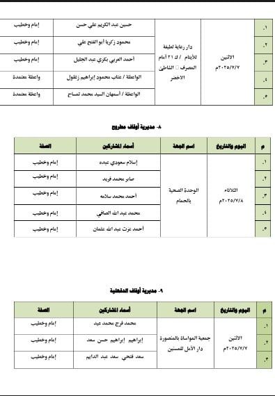 وزارة الأوقاف تنظم 12 قافلة إلى المستشفيات ودور الرعاية الأسبوع القادم