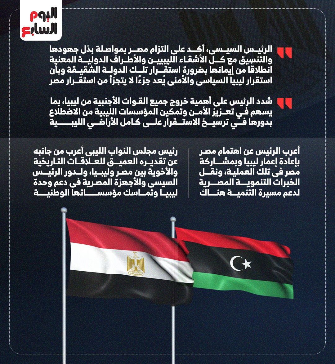 الرئيس السيسى يستقبل عقيلة صالح.. ويؤكد أهمية الحفاظ على سيادة ليبيا ووحدة أراضيها (إنفوجراف)