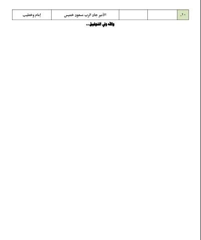 وزارة الأوقاف تنظم 12 قافلة إلى المستشفيات ودور الرعاية الأسبوع القادم