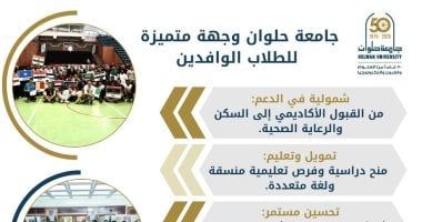 جامعة حلوان تطلق برنامج المنح الدراسية للطلاب الوافدين "بكالوريوس ودراسات عليا"