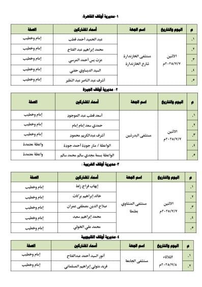 وزارة الأوقاف تنظم 12 قافلة إلى المستشفيات ودور الرعاية الأسبوع القادم