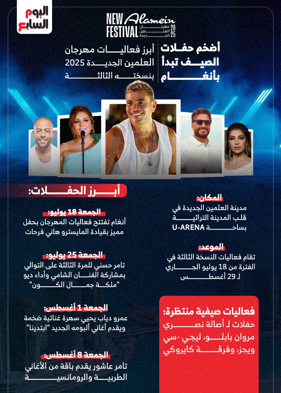 أضخم حفلات الصيف تبدأ بأنغام.. أبرز فعاليات مهرجان العلمين 2025 (إنفوجراف)