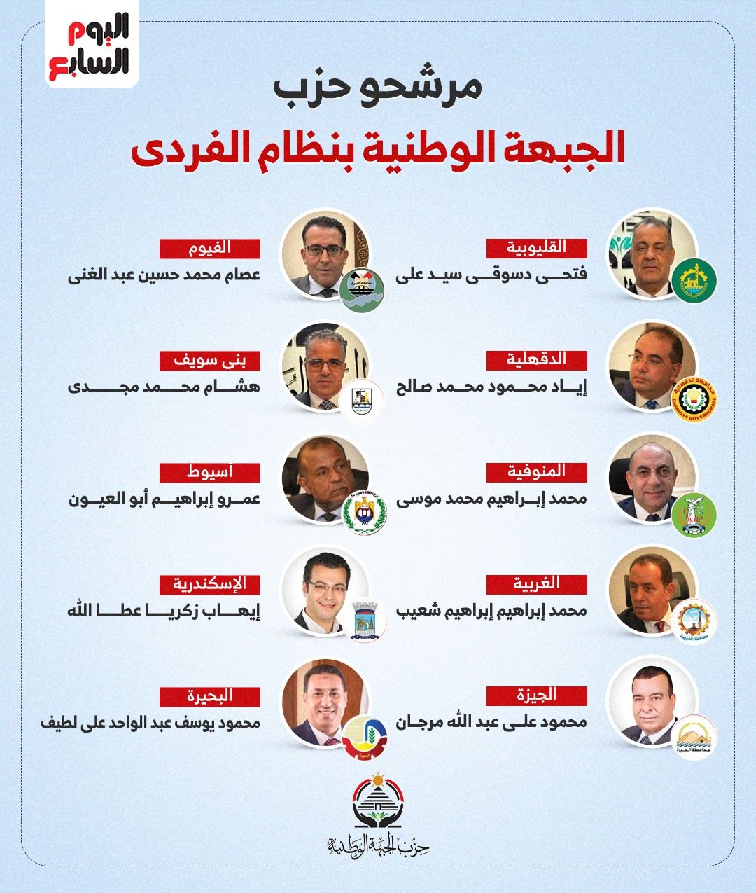 تقدموا بأوراق ترشحهم.. ننشر أسماء مرشحى "الجبهة الوطنية" على المقاعد الفردية