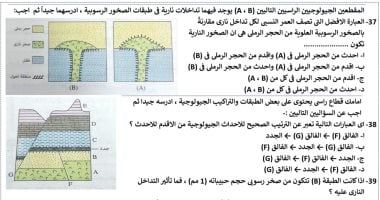 أقوى أسئلة الجيولوجيا لطلاب الثانوية العامة بالنظام القديم.. حلها واختبر مذاكرتك