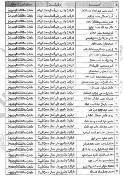 منح 28 عاملا بوزارة الصحة والسكان صفة مأموري الضبط القضائي