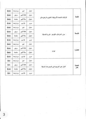 قرار للخارجية السورية بإعفاء اللبنانيين من رسوم الدخول إلى سوريا اعتبارًا من اليوم