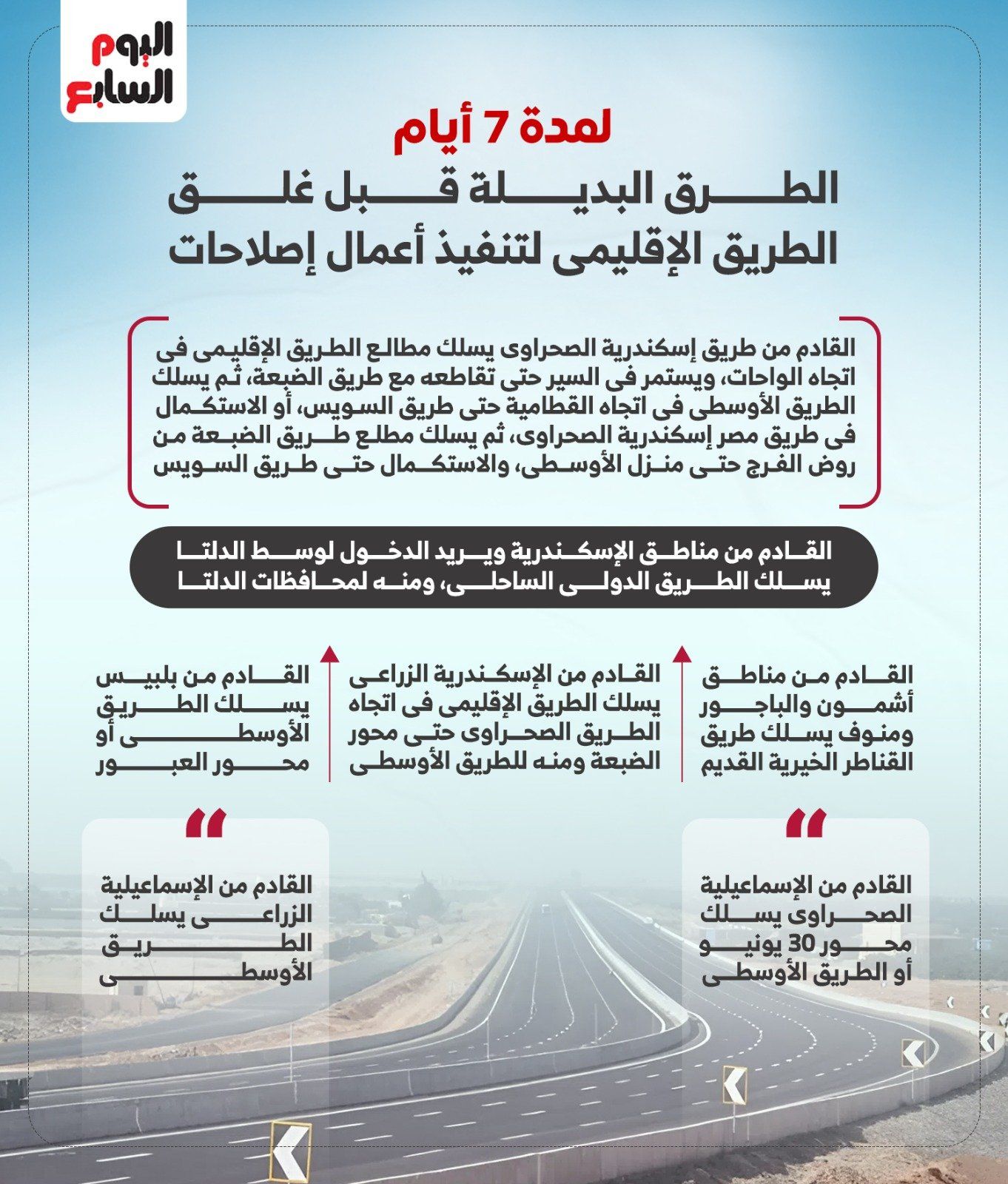 الطرق البديلة قبل غلق الطريق الإقليمى لتنفيذ إصلاحات لمدة 7 أيام.. إنفوجراف