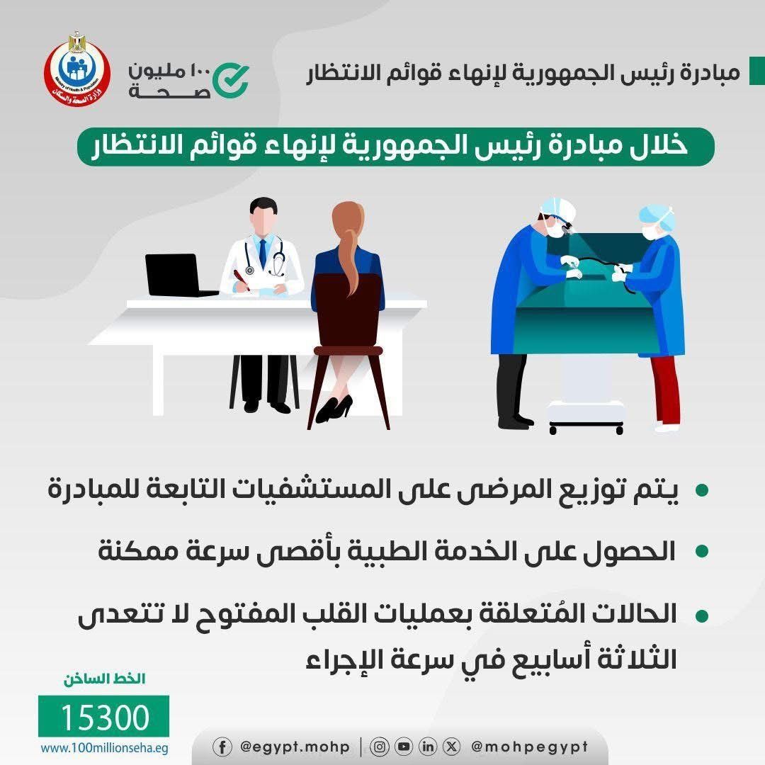 وزارة الصحة: إجراء عمليات القلب المفتوح خلال 3 أسابيع ضمن مبادرة قوائم الانتظار