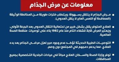 وزارة الصحة: علاج الجذام يقلل من العدوى بعد الجرعة الأولى
