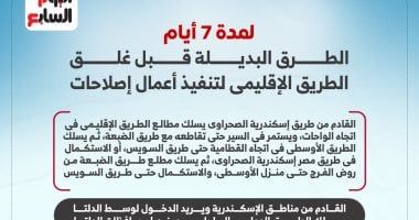 الطرق البديلة قبل غلق الطريق الإقليمى لتنفيذ إصلاحات لمدة 7 أيام.. إنفوجراف